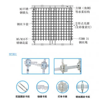 P62.5全彩网格屏，网格软屏，户外LED网格屏